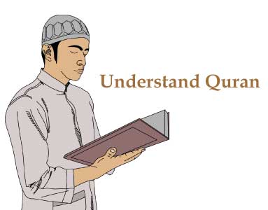 Quran Meaning