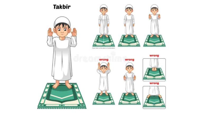 How to Pray Five times Salah in Islam? Easy Guide!